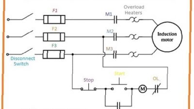 standard circuit of a motor to start