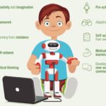 Robótica Educativa : Ventajas y Desventajas y Ejemplos