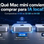 Mac mini para IA local: 8 GB, 32 GB o 64 GB
