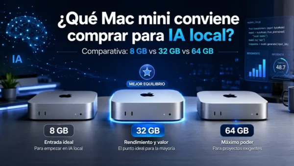 mac mini para ia local